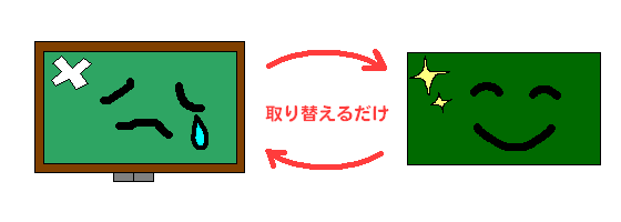 「塗取替え」修理